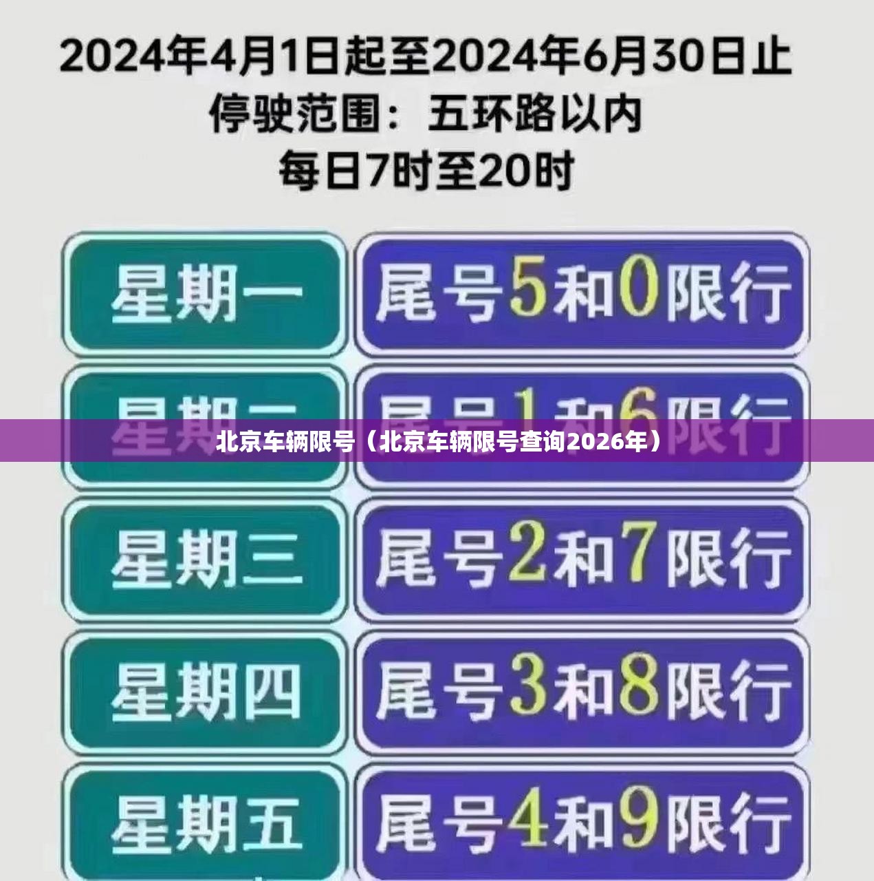 北京车辆限号(北京车辆限号查询2026年) 北京车辆限号(北京车辆限号查询2026年)