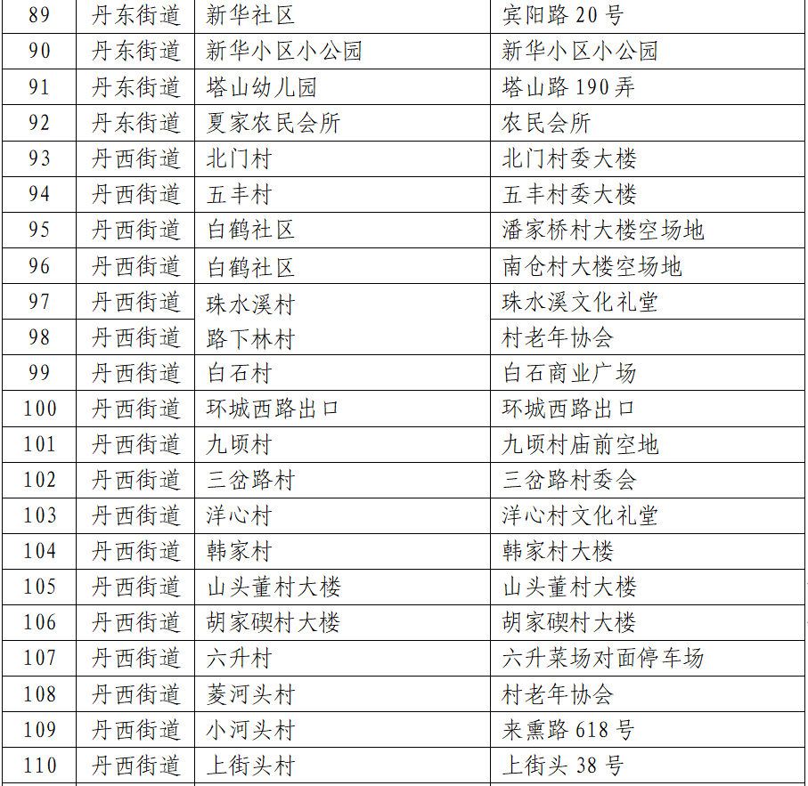 江苏无锡新增39名阳性/江苏无锡新增1例新冠肺炎 江苏无锡新增39名阳性/江苏无锡新增1例新冠肺炎