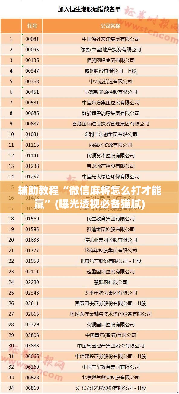 辅助教程“微信麻将怎么打才能赢”(曝光透视必备猫腻) 辅助教程“微信麻将怎么打才能赢”(曝光透视必备猫腻)