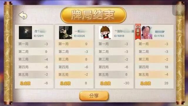 重磅来袭“牌友竞技怎么开挂”分享装挂详细步骤