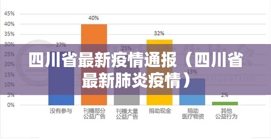 四川省最新疫情通报（四川省最新肺炎疫情）