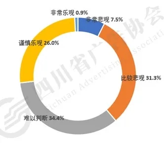 四川省最新疫情通报（四川省最新肺炎疫情）