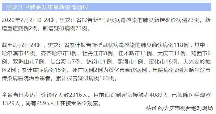 黑龙江新增49例输入病例（黑龙江新增47例确诊病例）