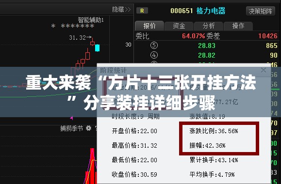 重大来袭“方片十三张开挂方法”分享装挂详细步骤