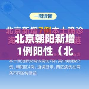 北京朝阳新增1例阳性(北京朝阳确诊一例) 北京朝阳新增1例阳性(北京朝阳确诊一例)