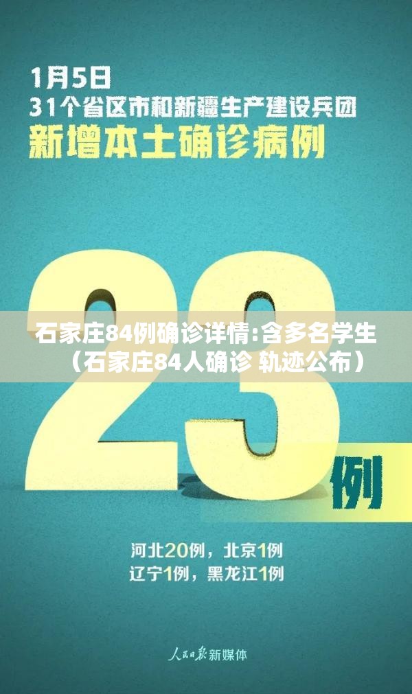 石家庄84例确诊详情:含多名学生(石家庄84人确诊 轨迹公布) 石家庄84例确诊详情:含多名学生(石家庄84人确诊 轨迹公布)