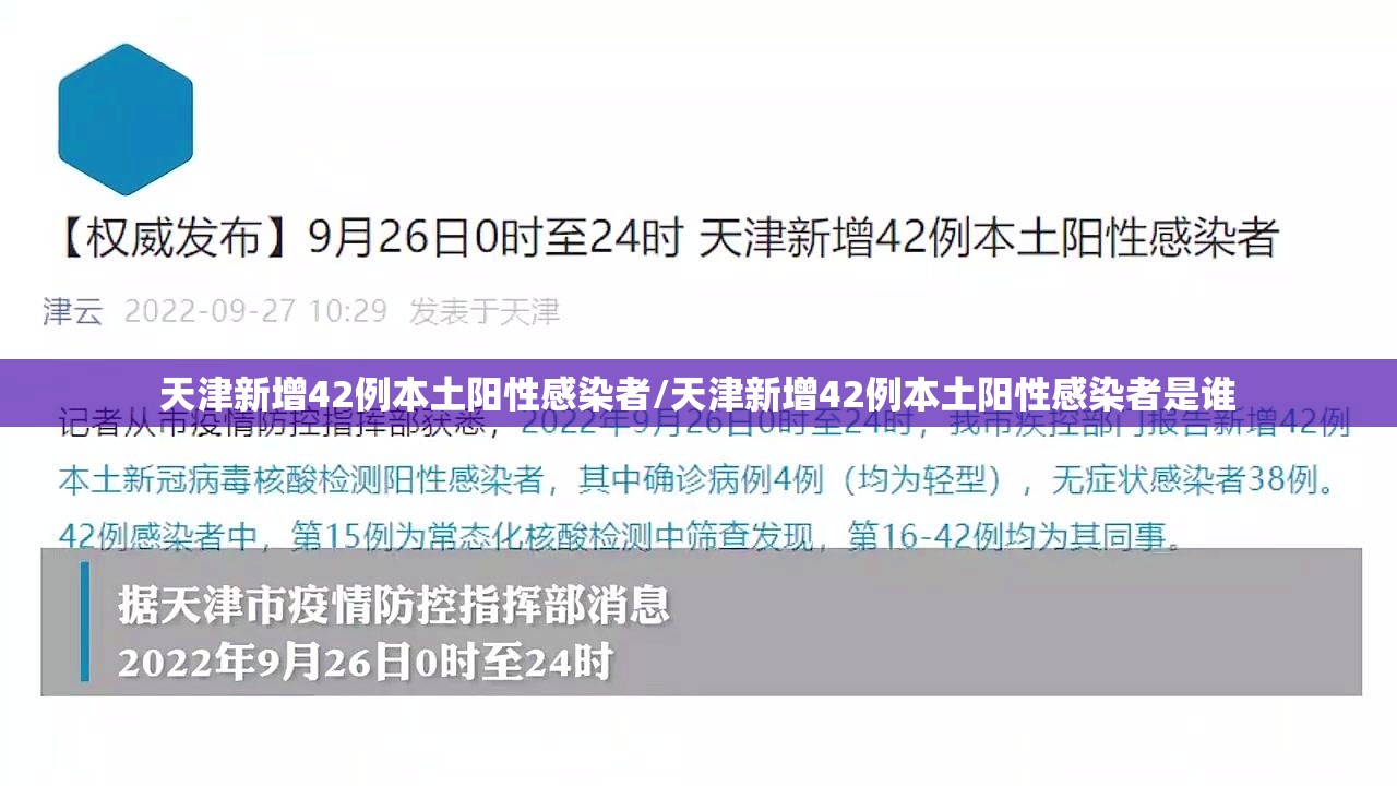 天津新增42例本土阳性感染者/天津新增42例本土阳性感染者是谁 天津新增42例本土阳性感染者/天津新增42例本土阳性感染者是谁