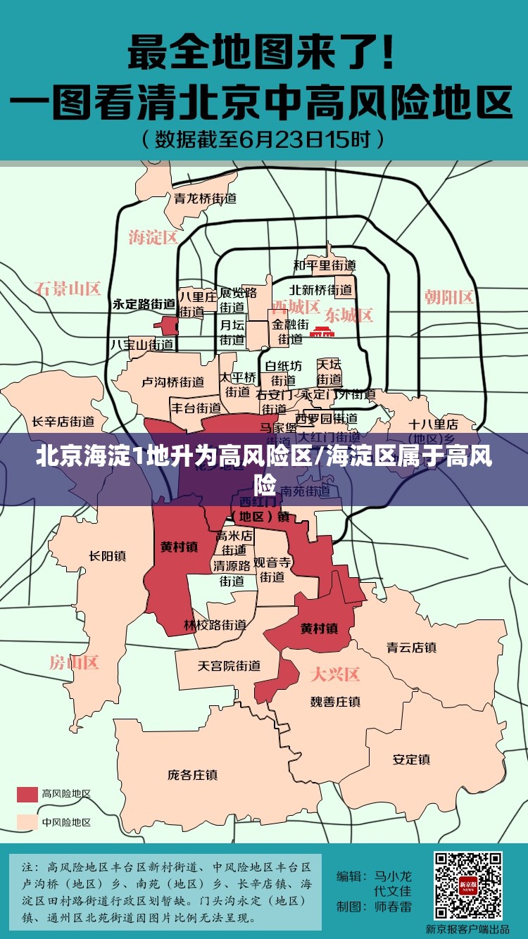 北京海淀1地升为高风险区/海淀区属于高风险
