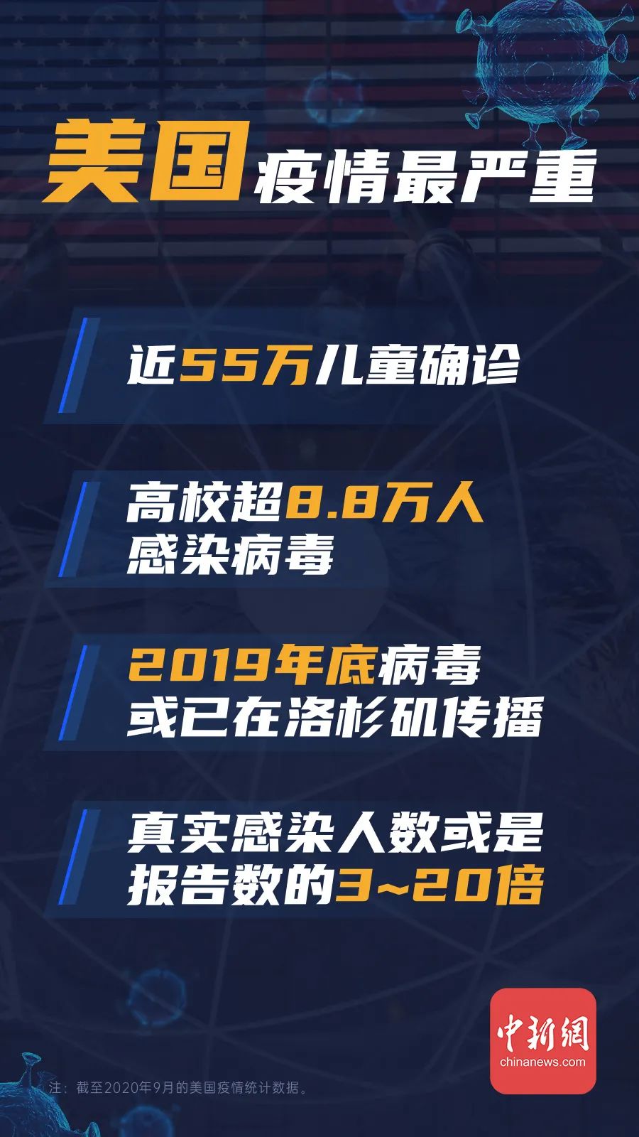 2020年疫情最新消息/2020年疫情最新消息疫苗