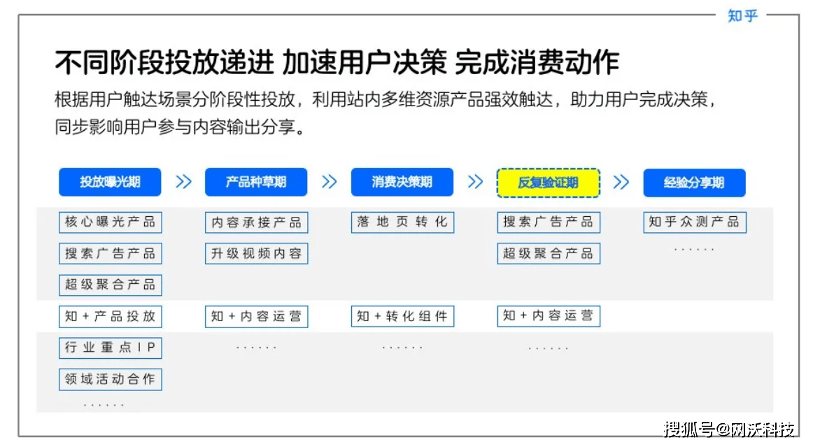 必备科技“?微乐亲友房怎么让系统发好牌!辅助神器插件下载 必备科技“?微乐亲友房怎么让系统发好牌!辅助神器插件下载
