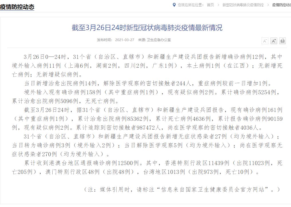 31省新增确诊11例其中本土2例(31省新增确诊18例 11例 为本土44442) 31省新增确诊11例其中本土2例(31省新增确诊18例 11例 为本土44442)