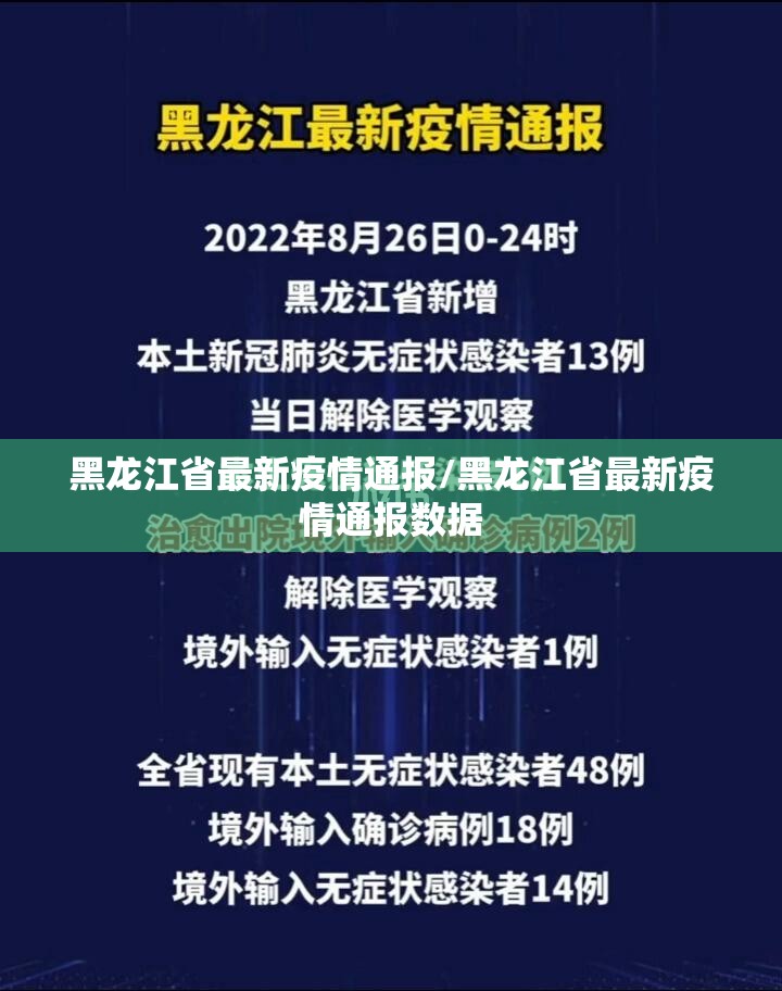 黑龙江省最新疫情通报/黑龙江省最新疫情通报数据