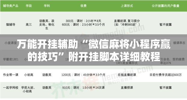 万能开挂辅助“微信麻将小程序赢的技巧”附开挂脚本详细教程