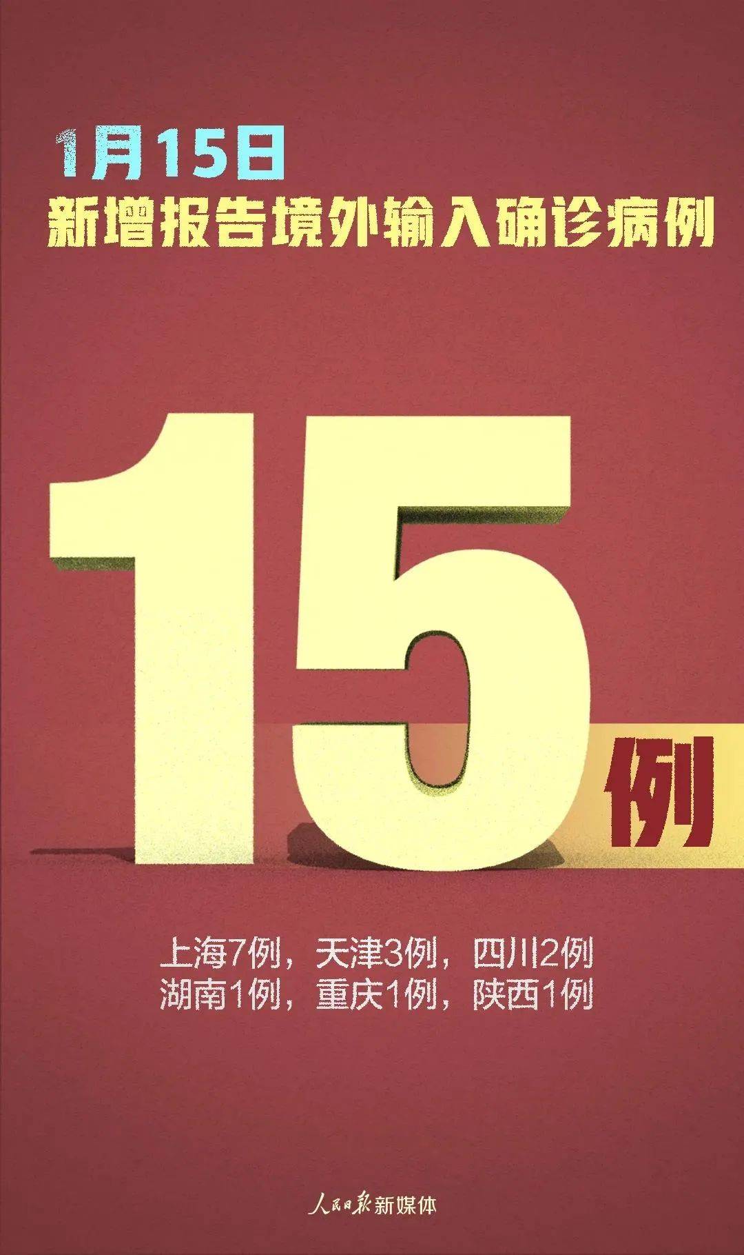 3月16日全国疫情通报（全国31省市3月16日疫情）