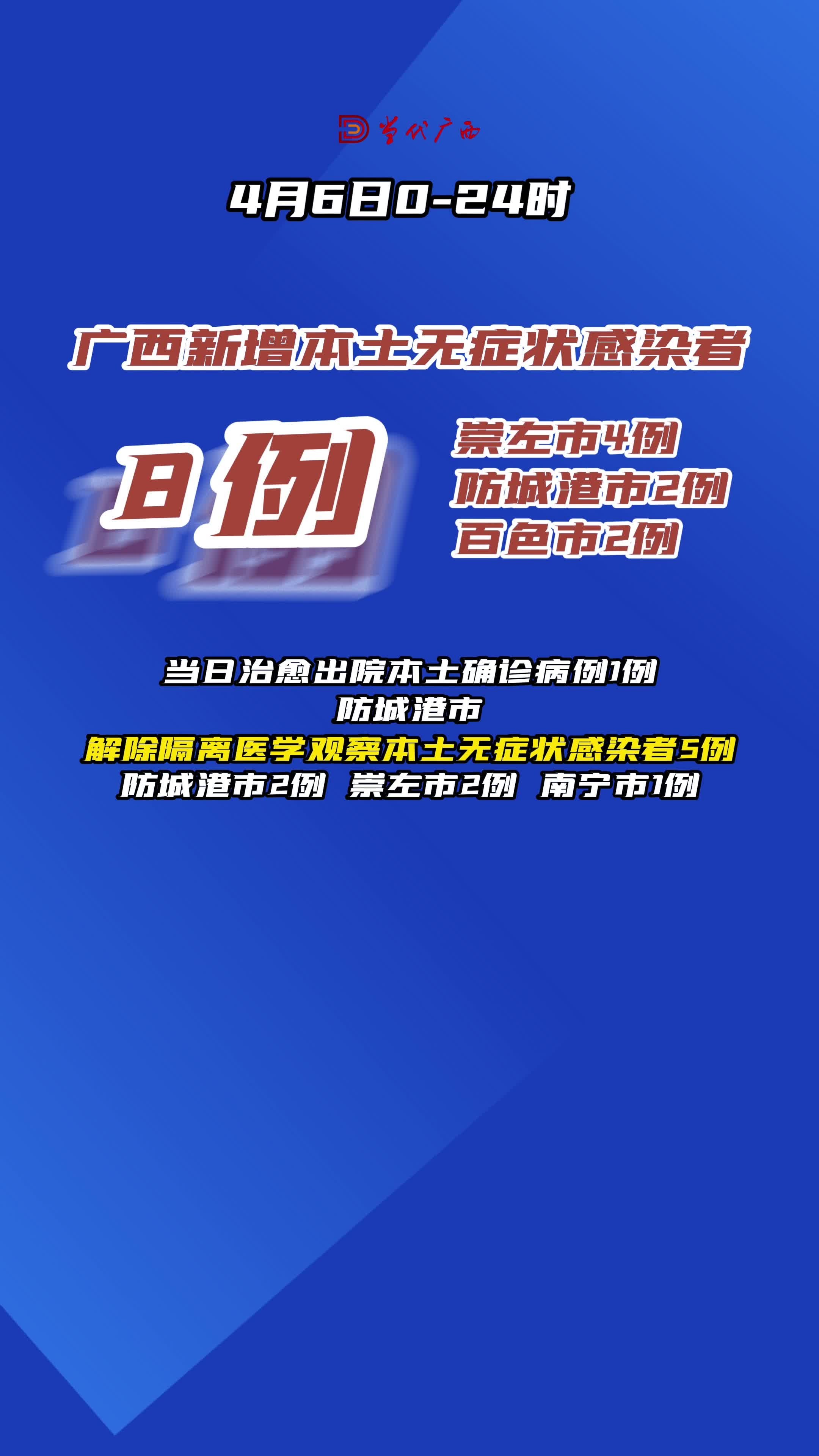广西柳州疫情最新消息(广西柳州冠状病毒最新消息) 广西柳州疫情最新消息(广西柳州冠状病毒最新消息)