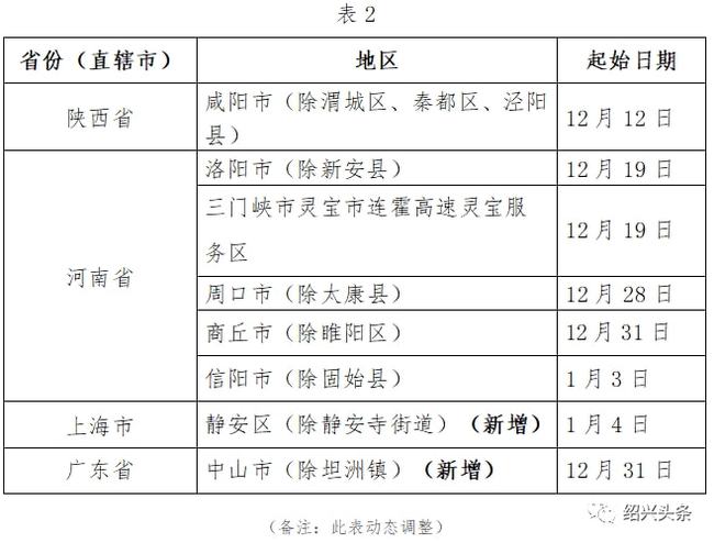 绍兴昨日新增41例本土确诊（绍兴新增肺炎）
