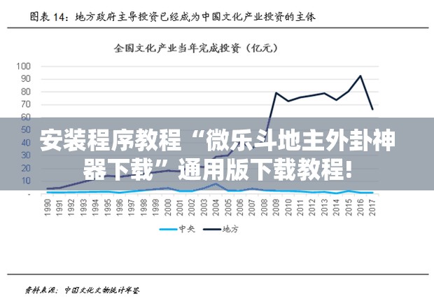 安装程序教程“微乐斗地主外卦神器下载”通用版下载教程!