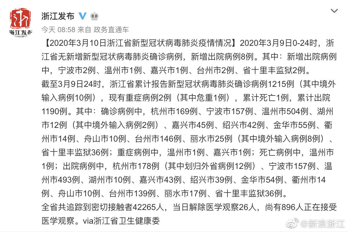 浙江省疫情(浙江省疫情最新消息) 浙江省疫情(浙江省疫情最新消息)