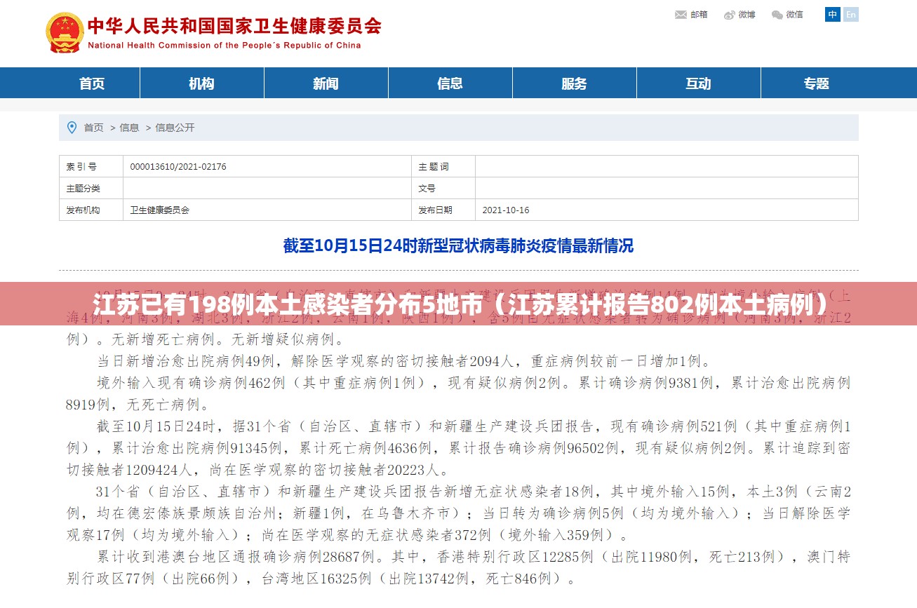 江苏已有198例本土感染者分布5地市（江苏累计报告802例本土病例）