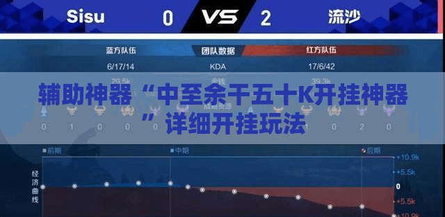 辅助神器“中至余干五十K开挂神器”详细开挂玩法