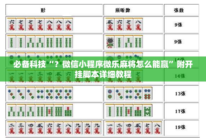 必备科技“?微信小程序微乐麻将怎么能赢”附开挂脚本详细教程 必备科技“?微信小程序微乐麻将怎么能赢”附开挂脚本详细教程