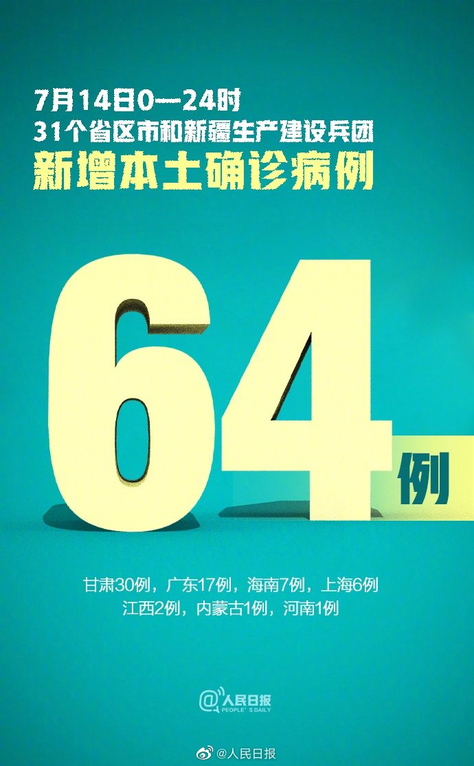 31省新增确诊7例(31省份新增确诊78例) 31省新增确诊7例(31省份新增确诊78例)
