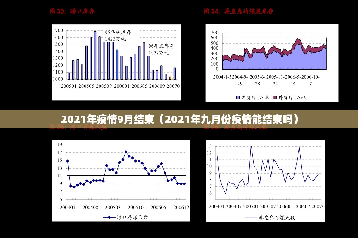 2021年疫情9月结束(2021年九月份疫情能结束吗) 2021年疫情9月结束(2021年九月份疫情能结束吗)