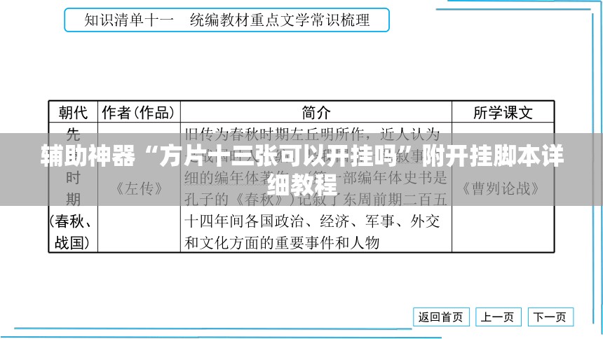 辅助神器“方片十三张可以开挂吗”附开挂脚本详细教程 辅助神器“方片十三张可以开挂吗”附开挂脚本详细教程