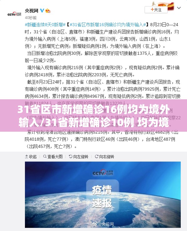 31省区市新增确诊16例均为境外输入/31省新增确诊10例 均为境外输入cn 31省区市新增确诊16例均为境外输入/31省新增确诊10例 均为境外输入cn
