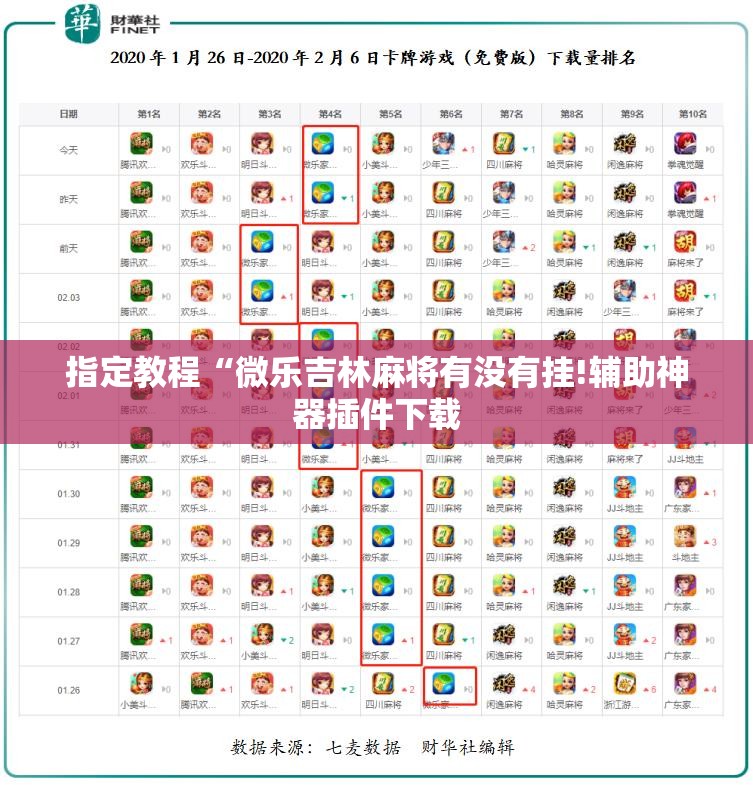 指定教程“微乐吉林麻将有没有挂!辅助神器插件下载