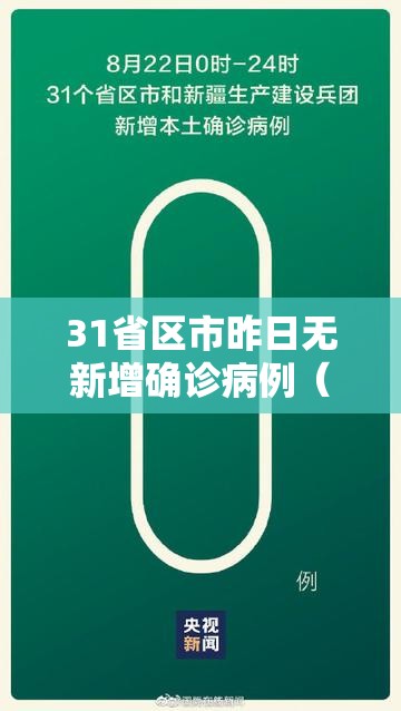 31省区市昨日无新增确诊病例（31省无新增本土确诊）