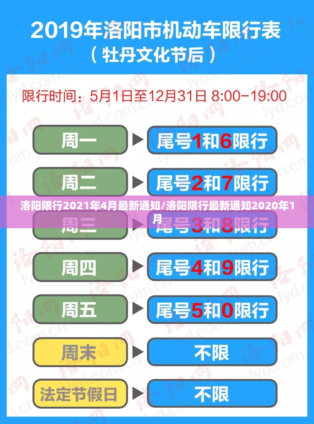 洛阳限行2021年4月最新通知/洛阳限行最新通知2020年1月 洛阳限行2021年4月最新通知/洛阳限行最新通知2020年1月