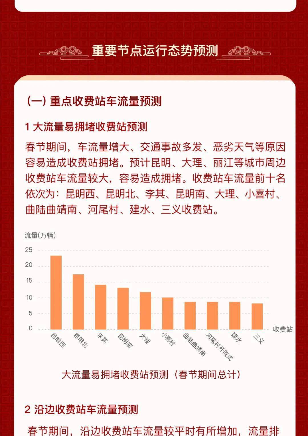 春节高速免费时间2021/春节高速免费时间2021云南 春节高速免费时间2021/春节高速免费时间2021云南