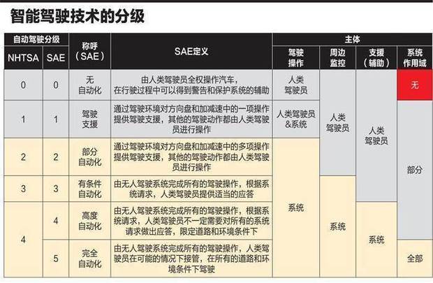 辅助开挂工具“微信麻将小程序必赢神器免费”(曝光透视必备猫腻)