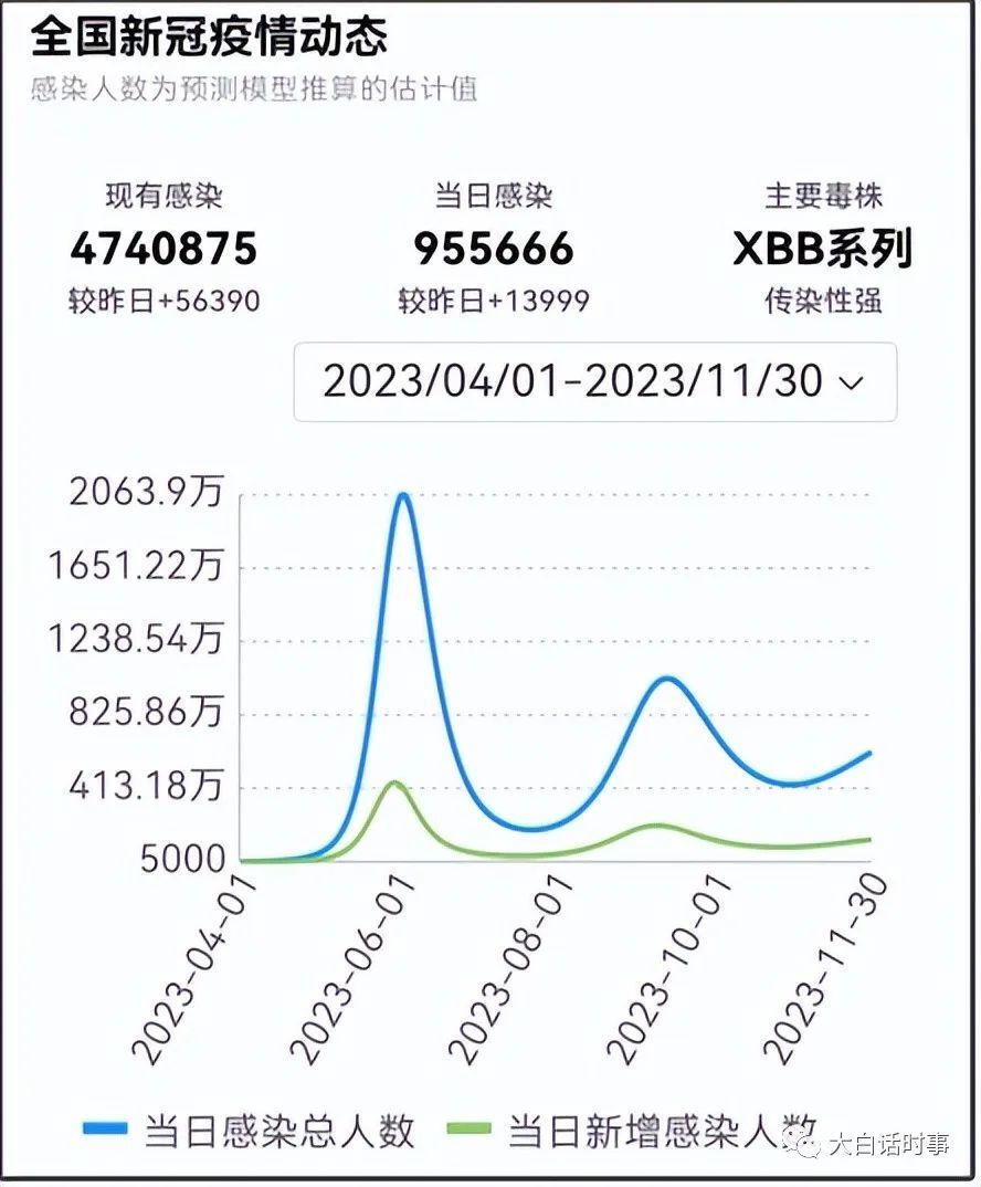 新型冠状病毒感染人数/新型冠状病毒感染人数最新消息 新型冠状病毒感染人数/新型冠状病毒感染人数最新消息