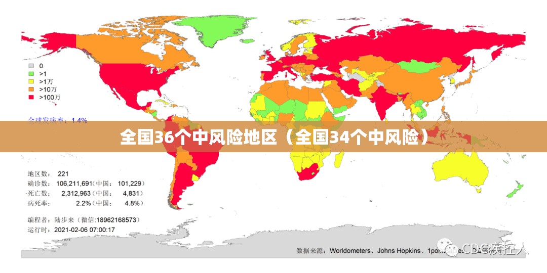 全国36个中风险地区（全国34个中风险）