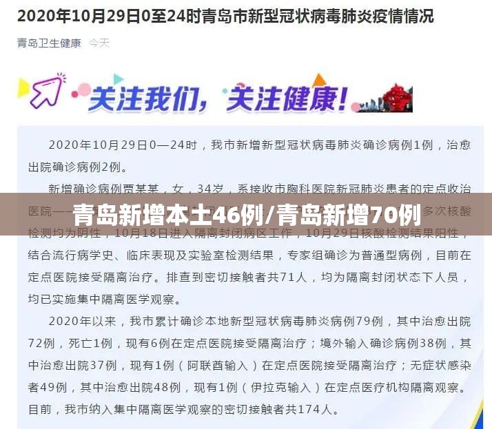 青岛新增本土46例/青岛新增70例 青岛新增本土46例/青岛新增70例