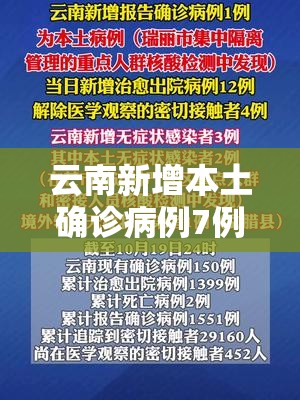 云南新增本土确诊病例7例/云 南新增本土确诊病例8例 云南新增本土确诊病例7例/云 南新增本土确诊病例8例