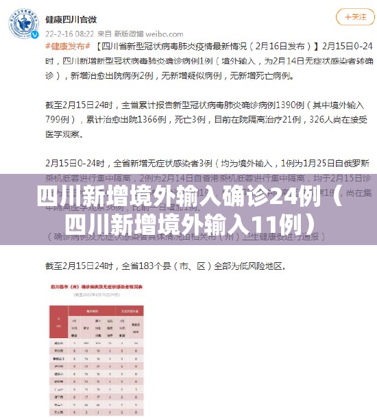 四川新增境外输入确诊24例（四川新增境外输入11例）