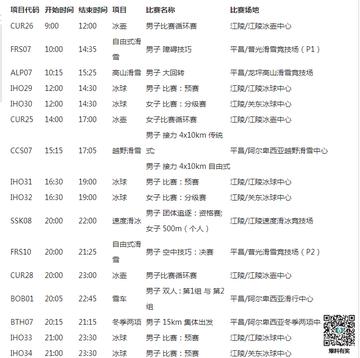 冬奥会赛事安排/冬奥比赛时间