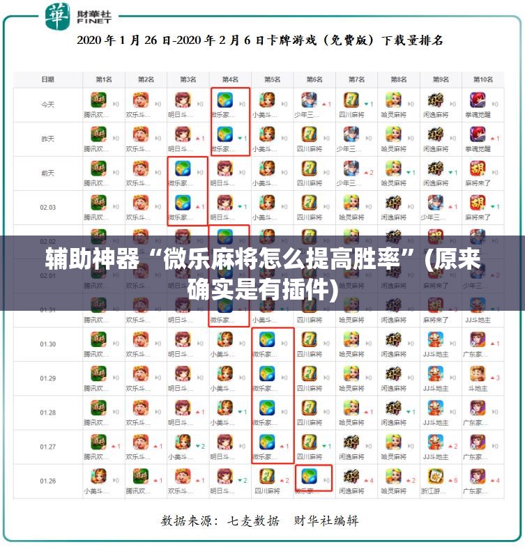 辅助神器“微乐麻将怎么提高胜率”(原来确实是有插件) 辅助神器“微乐麻将怎么提高胜率”(原来确实是有插件)