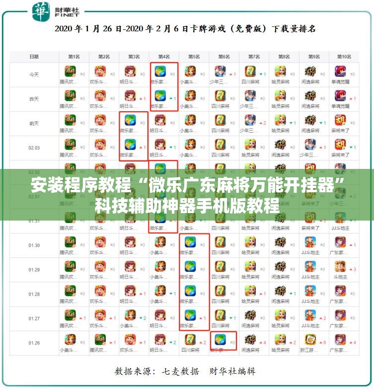 安装程序教程“微乐广东麻将万能开挂器”科技辅助神器手机版教程