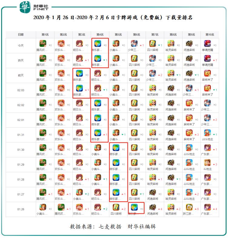技巧玩法:“微乐河北麻将怎么提高胜率”(原来确实是有插件) 技巧玩法:“微乐河北麻将怎么提高胜率”(原来确实是有插件)