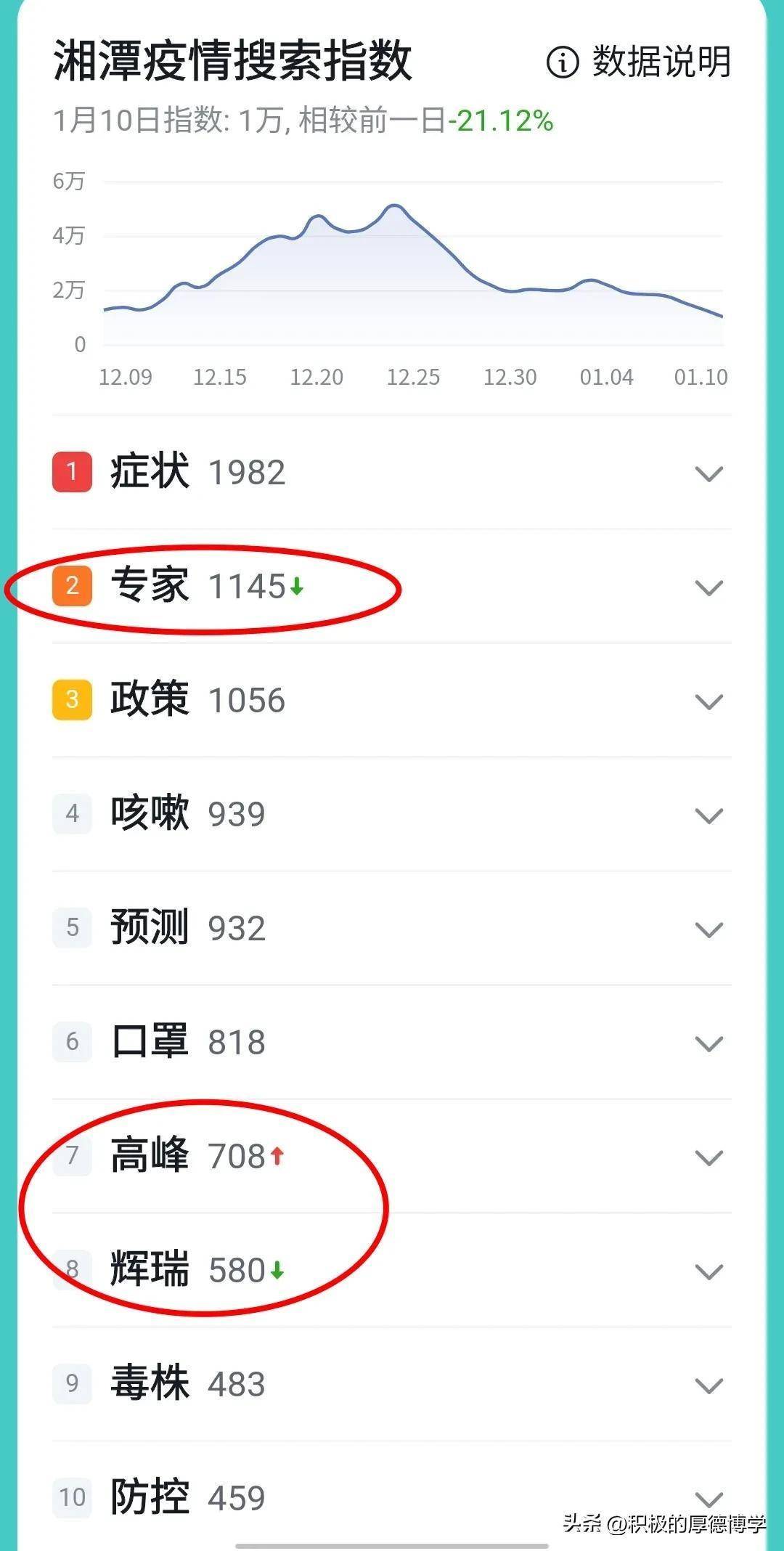 邵阳疫情最新数据消息（邵阳疫情实时动态）