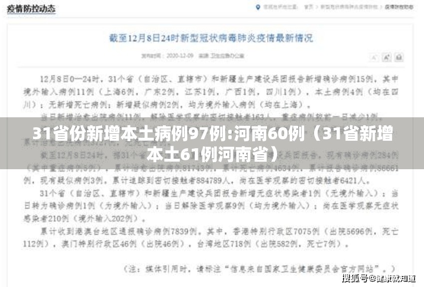 31省份新增本土病例97例:河南60例(31省新增本土61例河南省) 31省份新增本土病例97例:河南60例(31省新增本土61例河南省)