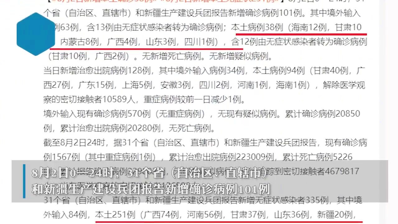 31省份新增本土病例97例:河南60例(31省新增本土61例河南省) 31省份新增本土病例97例:河南60例(31省新增本土61例河南省)