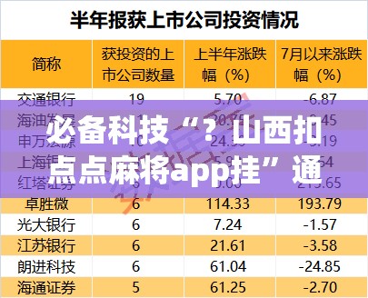 必备科技“？山西扣点点麻将app挂”通用版下载教程!
