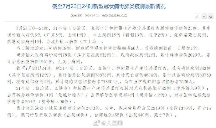 31省新增6例确诊/31省新增输入6例 31省新增6例确诊/31省新增输入6例