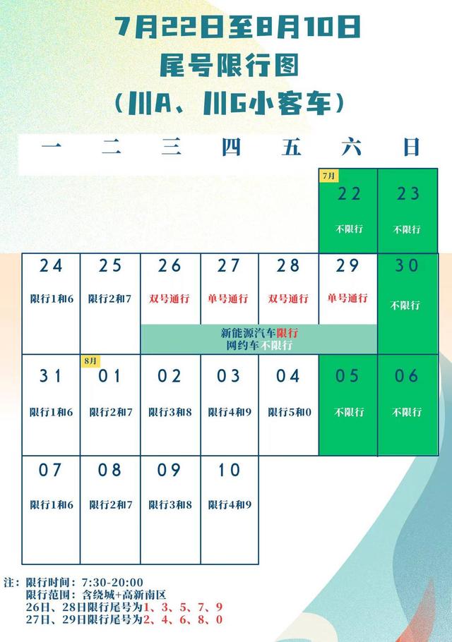 成都限号2020最新限号/成都限号2020最新限号通知 成都限号2020最新限号/成都限号2020最新限号通知