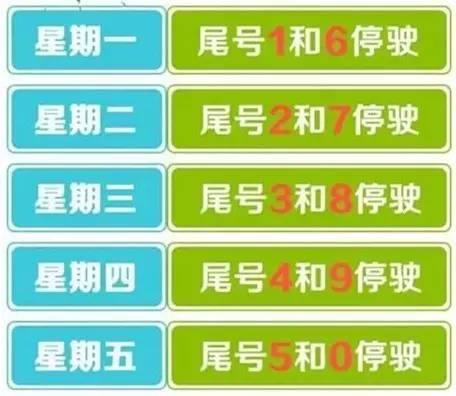 西安限号2020最新限号11月/西安限号11月查询